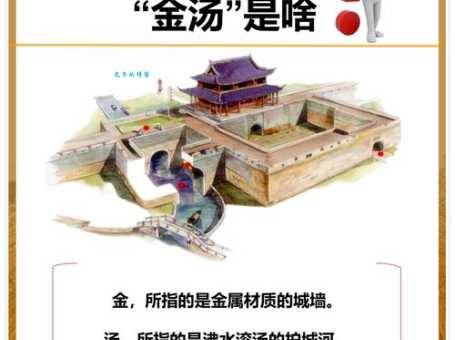 固若金汤的意思简单说 这个成语的来历有意思