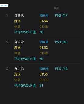 快速泳衣时代来临游泳比赛成绩为何突飞猛进