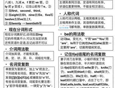 西班牙语besos的中文意思是什么 日常用法介绍