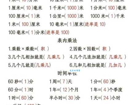 一尺等于几厘米 生活中必备的长度单位知识
