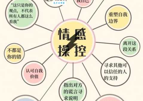 PUA和CPU KTV PPT ICU到底是什么意思解析