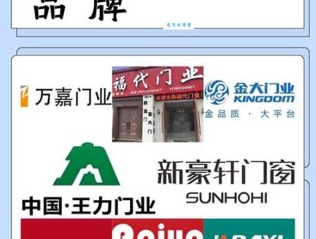 心动门业Xingdong是哪个国家的品牌