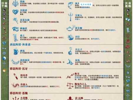 初出茅庐的意思你知道吗 新手入门指南