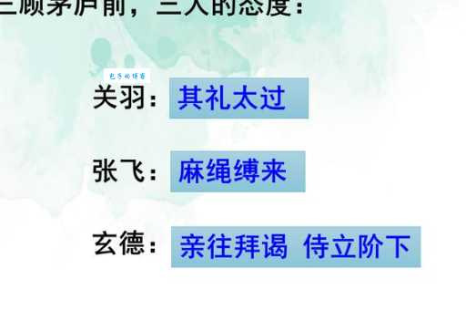 初出茅庐的意思你知道吗 新手入门指南