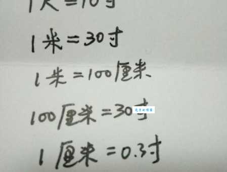英寸换算公分很简单 记住这个公式就够了