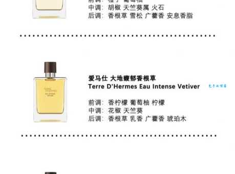 Hermes爱马仕品牌起源地法国奢侈品牌大揭秘