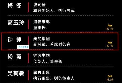 福布斯是什么意思 为什么企业家都关注这个榜单