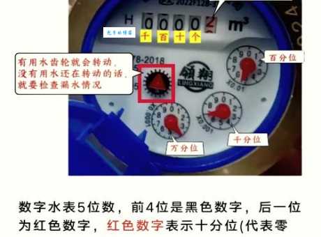查水表是什么意思很多人不知道的真实含义