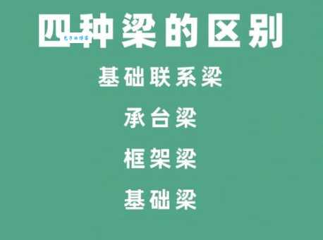 梁的线刚度是什么意思 线刚度对结构设计的影响