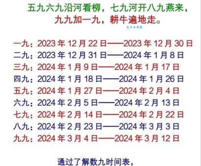 九千七什么意思 原来这个数字还有这种说法