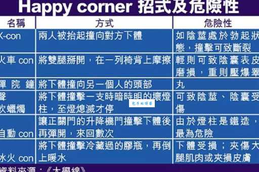 阿鲁巴是啥意思 原来它是一种有趣的团体游戏