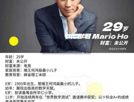 何猷君怎么读 名字读音和家庭背景全解析