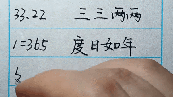 一天等于365天打一成语答案竟然这么简单
