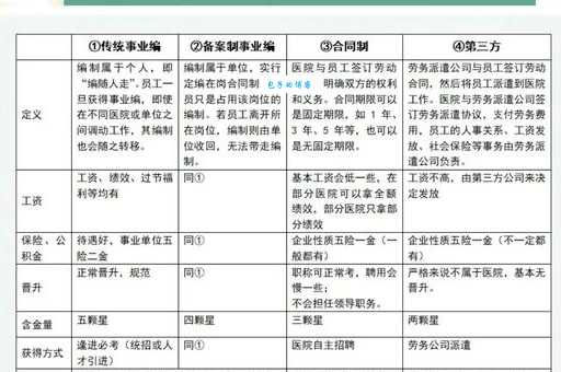 无可挑剔是什么意思 工作中怎样达到这个标准
