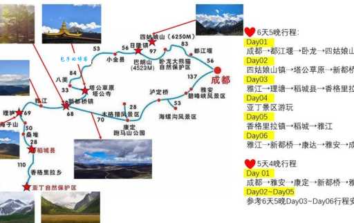 稻城在哪个省哪个市 自驾游最佳路线推荐