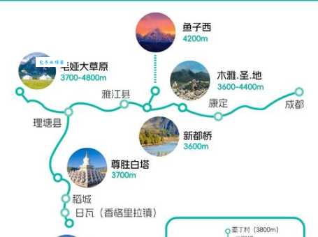 稻城在哪个省哪个市 自驾游最佳路线推荐