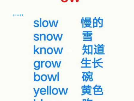ow是什么意思 英文缩写ow的几种用法