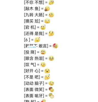 表情帝是什么意思从网红到日常的趣味解读