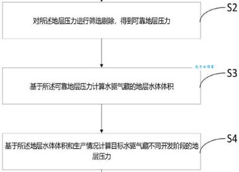 镪水是什么做的 了解镪水的制作过程与原理