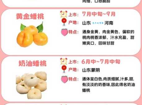 吃个桃桃好凉凉什么意思网络流行语解析