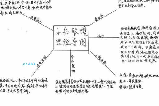 小嘎子的性格特点分析 从顽皮到勇敢的成长历程