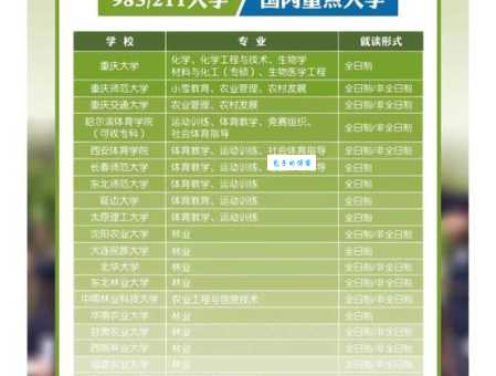 绿色通道中绿色的含义是什么看完你就懂了