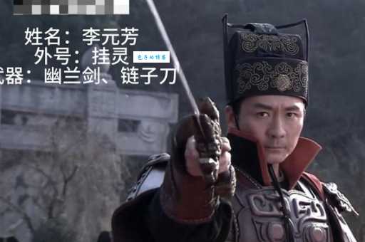 元芳是什么来历揭秘狄仁杰身边的元芳真实身份