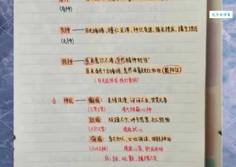 揭秘望闻问切四诊法的发明者与历史渊源