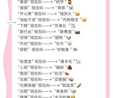 网络上抽子是什么意思 年轻人都在用的新词解释