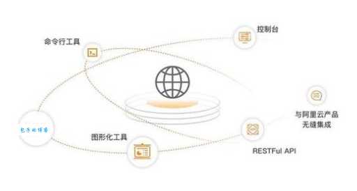 回档是什么意思 详解游戏中的回档机制与原因