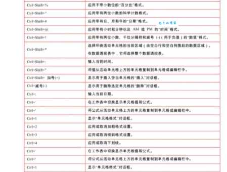 sfb是什么意思 三分钟带你了解它的真正用法