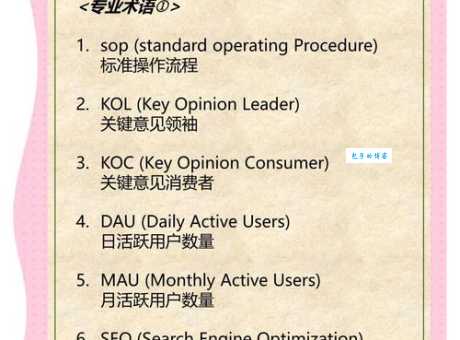 srds是什么意思 揭秘这个流行缩写的真实含义