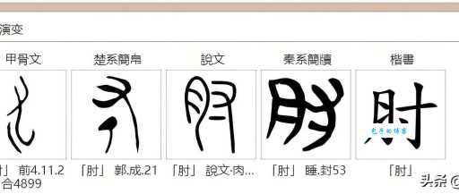 掣肘怎么读 常见易错字发音小课堂