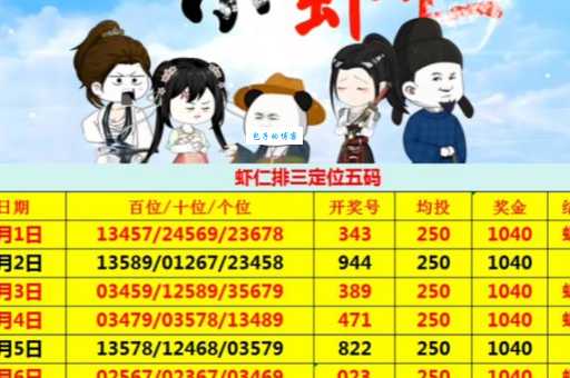 五码是什么意思常见问题解答大全