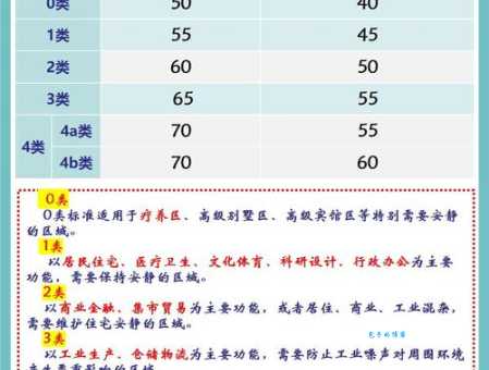 分贝是什么意思 为什么用分贝表示声音大小