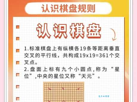 围棋哪个颜色先走看完这篇你就明白了