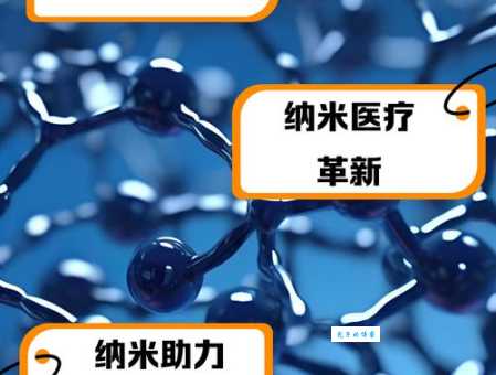纳米技术无处不在 生活中这些物品都在用