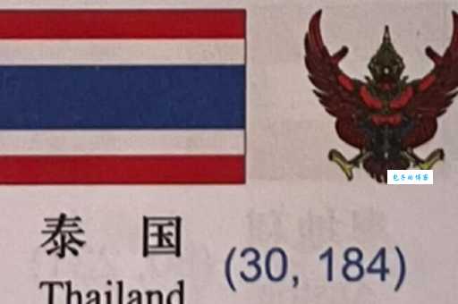 暹罗国是哪个国家 为什么泰国以前叫这个名字