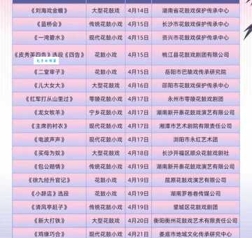 湖南花鼓戏打铁现场演出时间和购票指南
