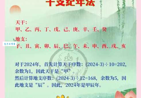 癸卯代表什么 揭秘中国传统纪年方式