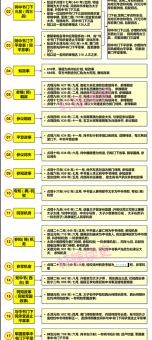 等级制是什么意思 从历史看等级制度的演变