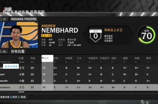 鲍比杰克逊的NBA生涯数据与荣誉全解析