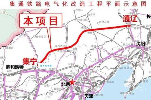 集通铁路介绍 内蒙古重要铁路干线全解析