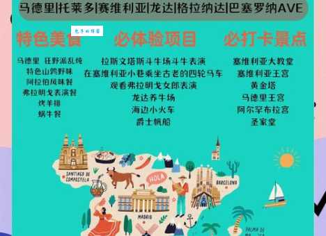西班牙萨拉戈萨购物指南 当地特色商品和购物地点