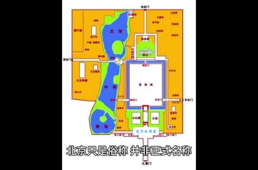 北平是哪里属于哪个省原来就是北京