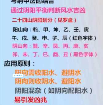 山南水北为阳怎么理解 风水阴阳基础知识