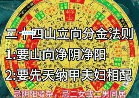 山南水北为阳怎么理解 风水阴阳基础知识