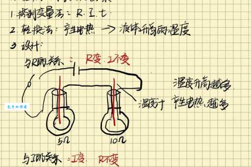 焦耳和瓦特有什么关系 功率与能量单位联系