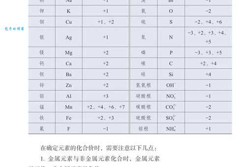 化合价怎么算元素化学性质的重要指标