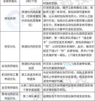 破防实战教学三步教你快速击溃敌方防御